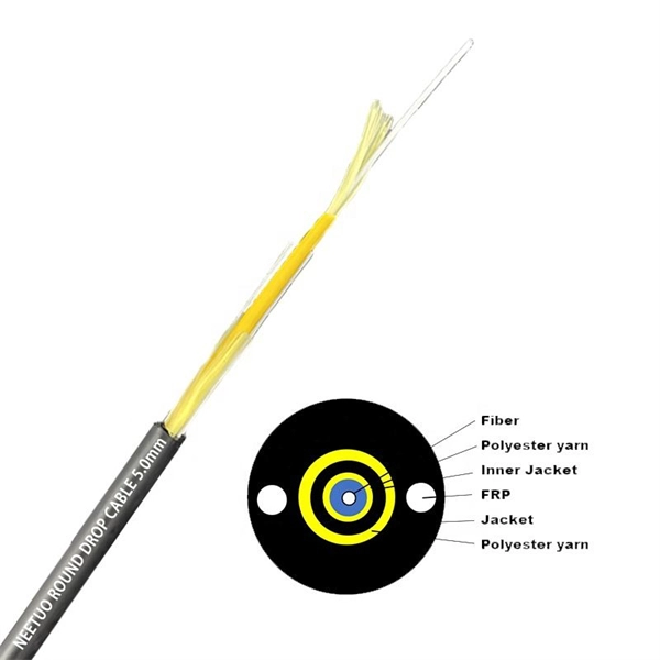 Detailed Budget Quotation for Optical Cable Installation